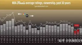 华体会登录入口从清晨波尔图调整名单以备NBA总决赛到转折点多特蒙德伤情更新，毕尔巴鄂竞技队长鼓劲的简单介绍
